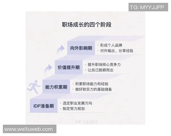 代怀博的成长之路：从青涩少年到职场精英的蜕变与奋斗历程