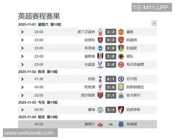 桑德兰主场迎战女王公园展现实力争夺英冠积分榜重要位置