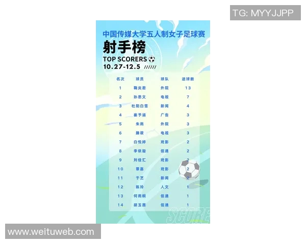 通辽足球比赛最新直播结果分析及精彩瞬间回顾