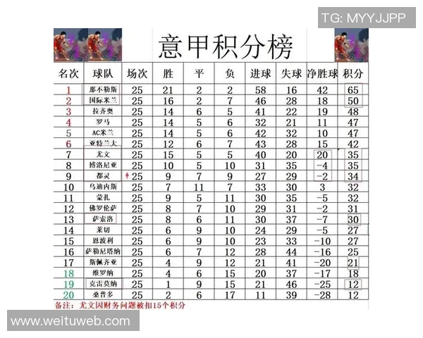 博洛尼亚与都灵精彩对决全场录像回放及精彩瞬间解析 博洛尼亚与都灵精彩对决全场录像回放及精彩瞬间解析